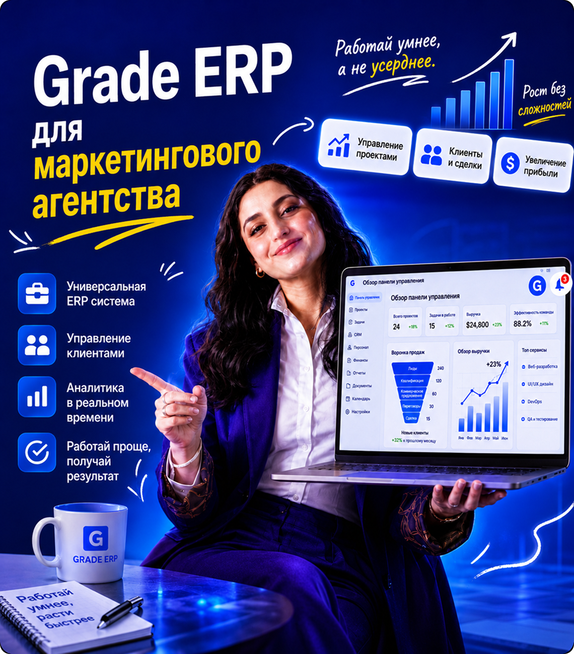 Маркетинг агентство case study