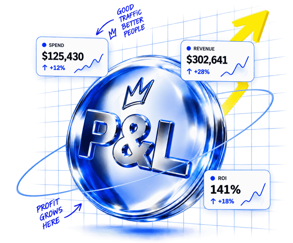 Grade P&L